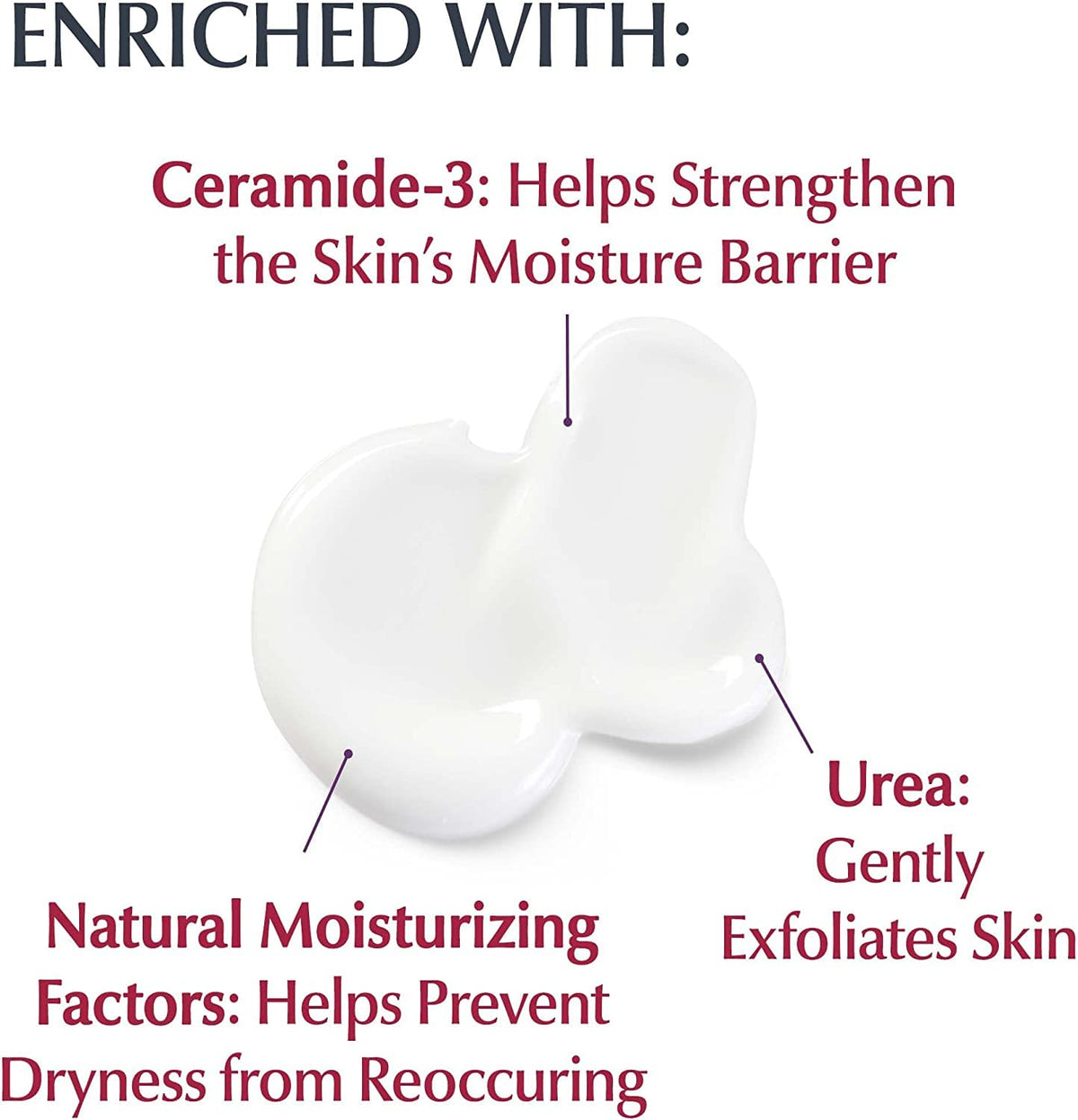 Eucerin Lotion Roughness Smoothing Dry Skin 16.9 Ounce (Pack of 3)
