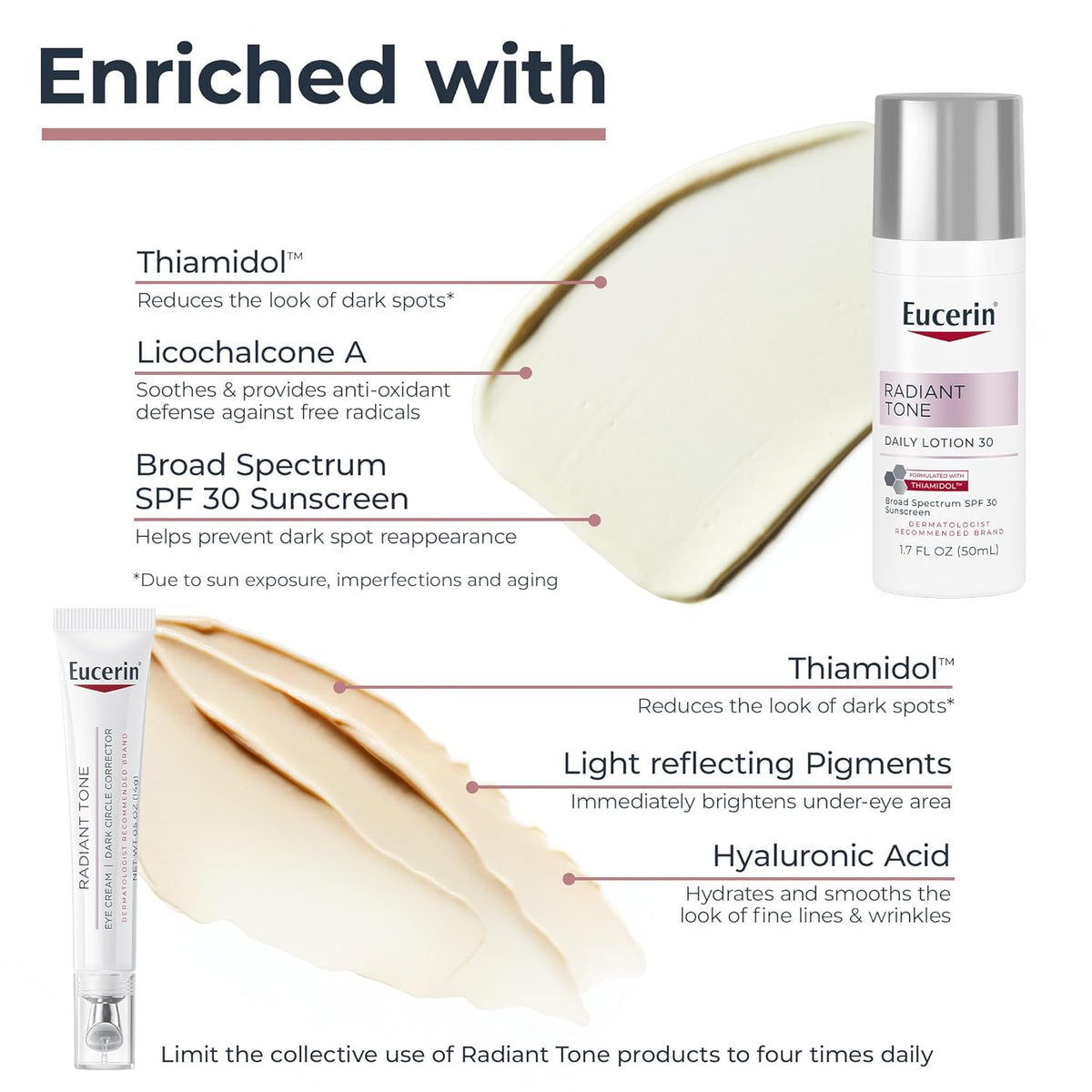 Eucerin Radiant Tone Daily Face Lotion with SPF 30, Dark Spot Corrector with Thiamidol + Eucerin Radiant Tone Eye Cream Dark Circle Corrector, Eye Brightening Cream with Thiamidol and Hyaluronic Acid