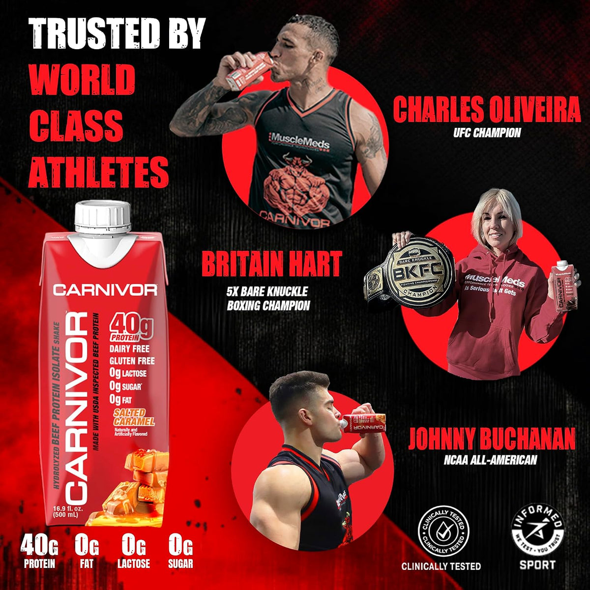 MuscleMeds Carnivor RTD, Ready to Drink Protein, Lactose Free, Sugar Free, 40g Isolate Protein, Muscle Building, Recovery, Chocolate, 16.9 Fl Oz (Pack of 12)