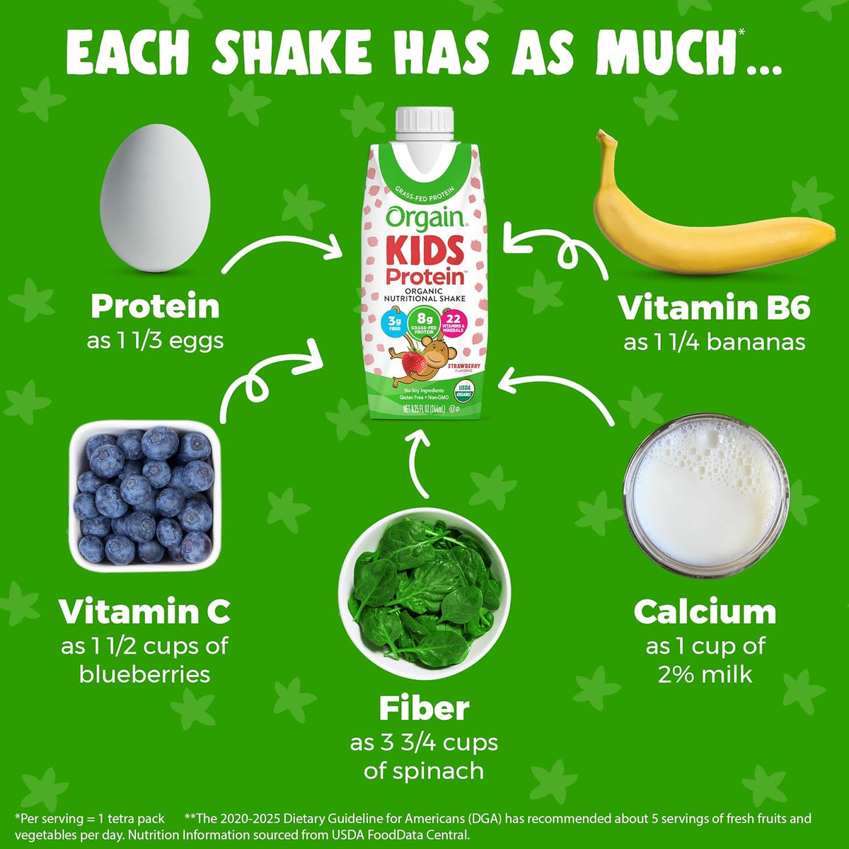 Orgain Organic Kids Protein Nutritional Shake, Strawberry + Chocolate + Vanilla, 8.25 Fl Oz (Pack of 4)