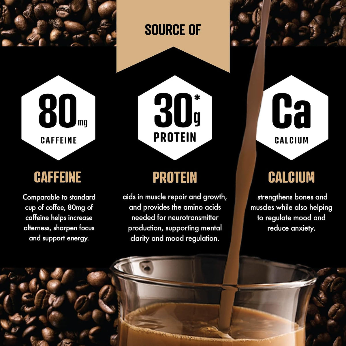 Joyburst Protein Coffee Beverage, Light Roast, 24 x 325mL